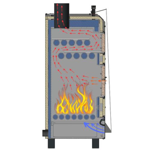 Cazan pe combustibil solid ECO Plus 40 KW